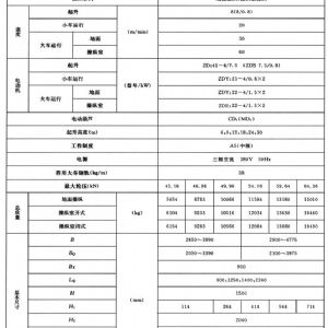 LH型電動葫蘆橋式起重機